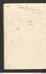 Seite 59, Tagebuch "Ossarn 1927" (NHMW-PRAE-BBB-22)